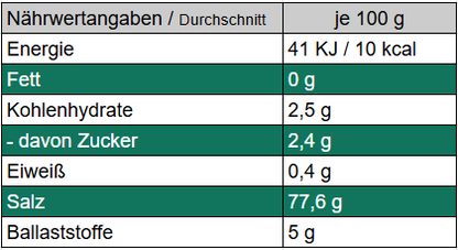 Blütenzauber - Hibiskusblütensalz