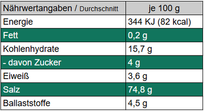 Feurige Knolle - Grobes Meersalz mit Chili und Knoblauch