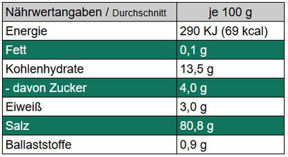 Milde Knolle - Grobes Meersalz mit Knoblauch
